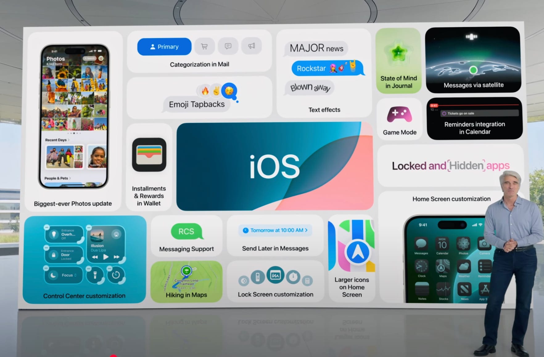 Apple's Craig Federighi stands in front of a slide summarizing new iOS features.